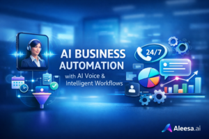 AI business automation with Aleesa.ai voice and workflow intelligence